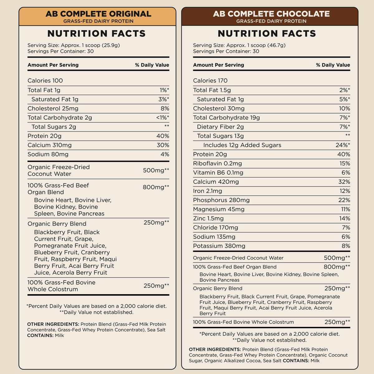 Lineage Provisions  Animal-based Complete Protein Powder