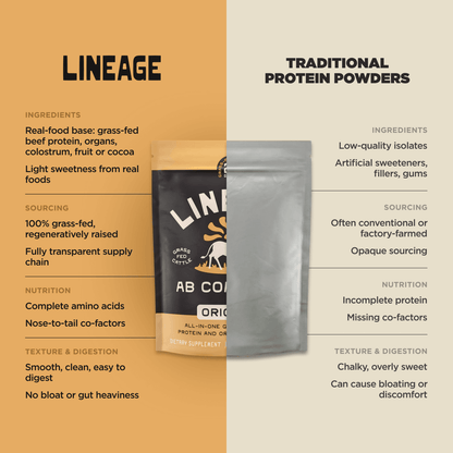 Lineage Provisions  Animal-based Complete Protein Powder