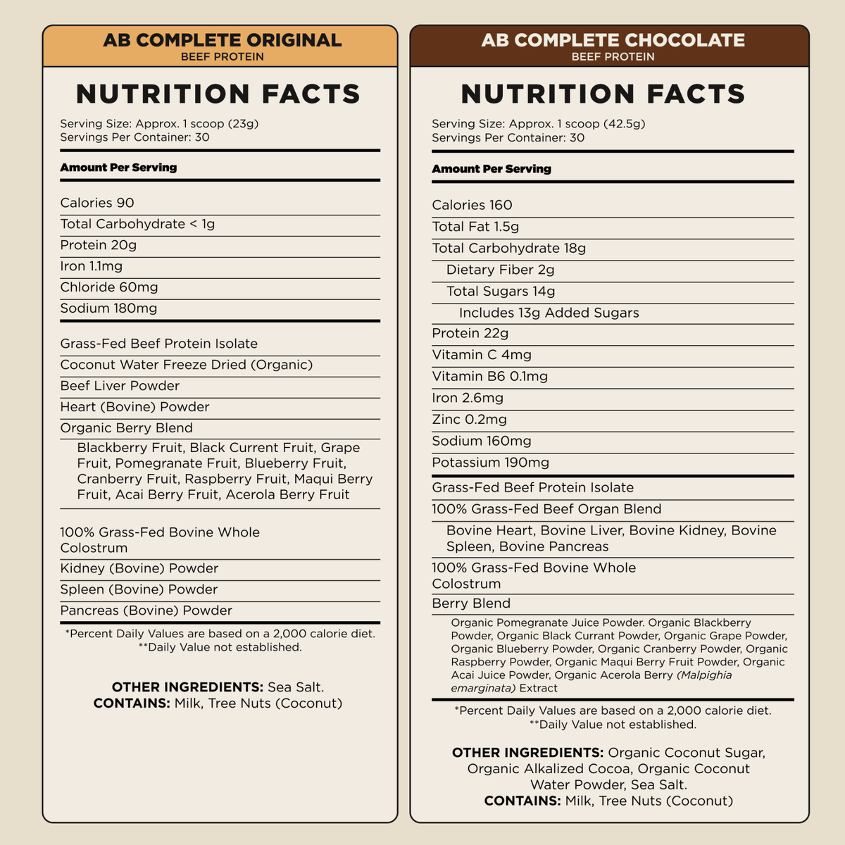 Lineage Provisions  Animal-based Complete Protein Powder